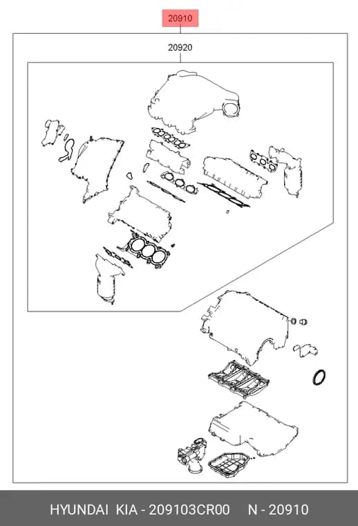 کیت واشر کامل