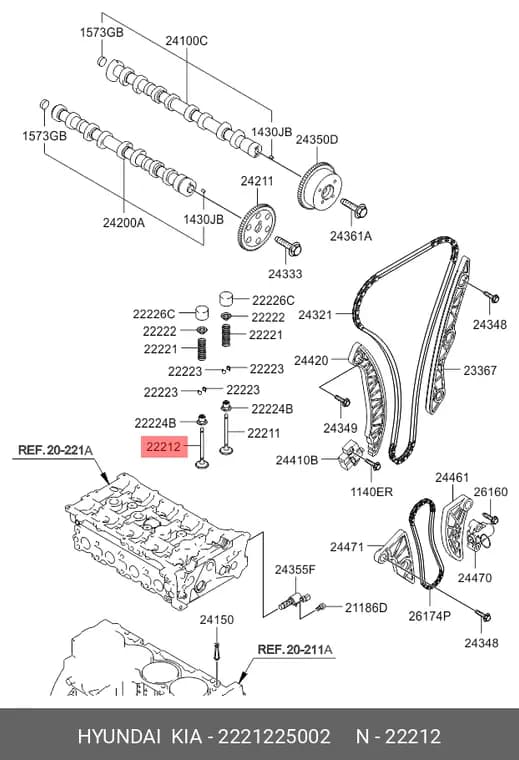 سوپاپ دود-2400CC