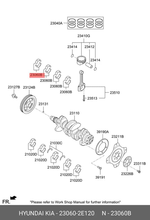یاتاقان متحرک