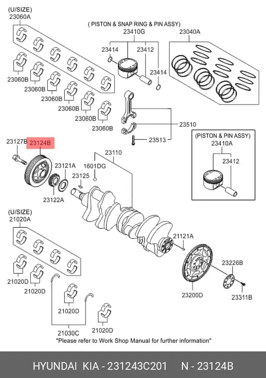 پولی سرمیلنگ