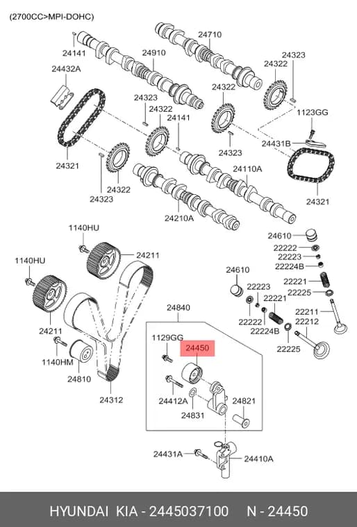 2445037100