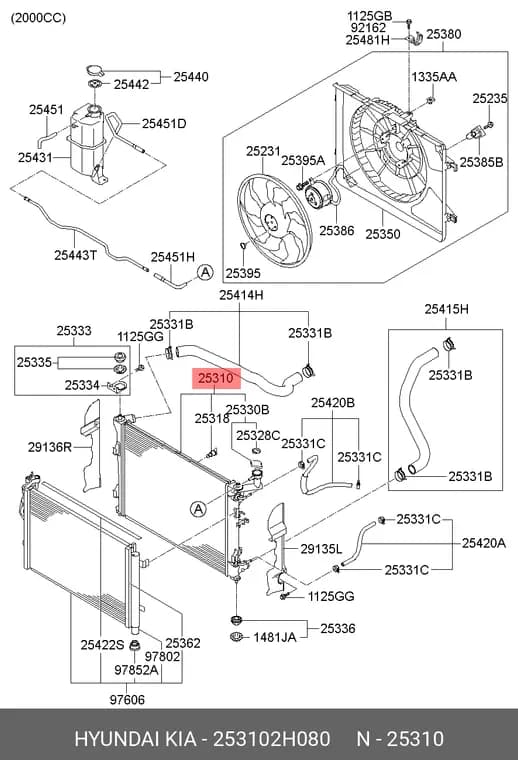 رادیاتور آب I30