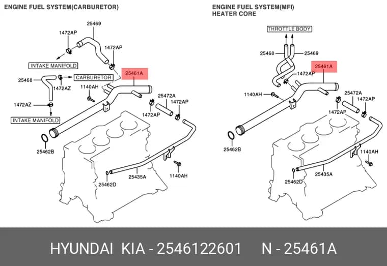 2546122601