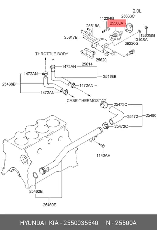ترموستات