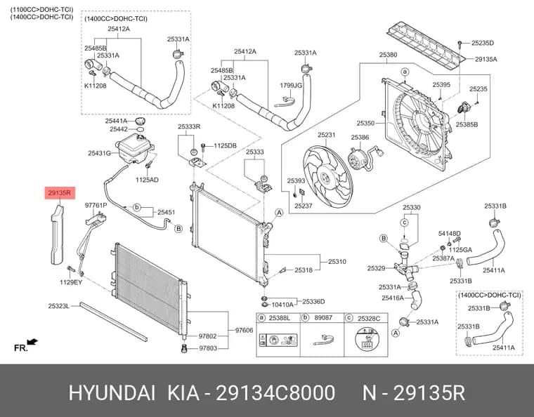 بادگیر رادیاتور راست I20 کرمان
