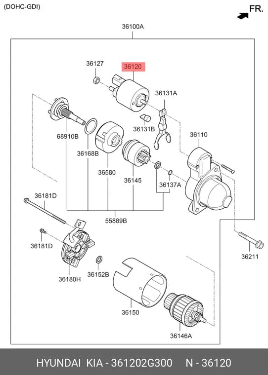اتوماتیک استارت IX45