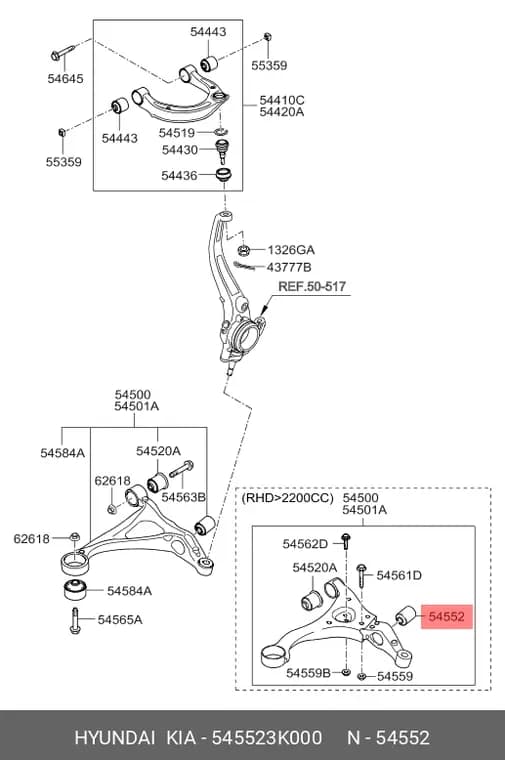 بوش طبق پایین
