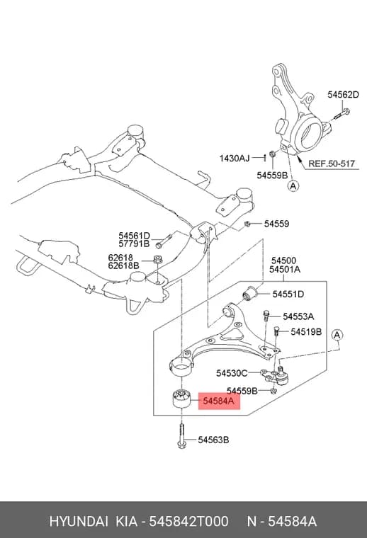 بوش طبق پایین