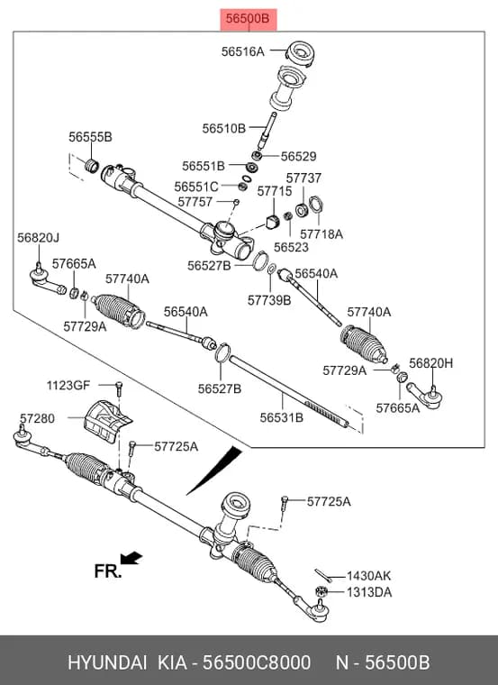 جعبه فرمان I20 کرمان