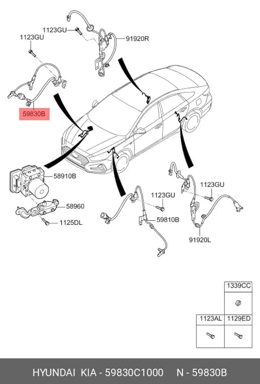 سنسور ABS