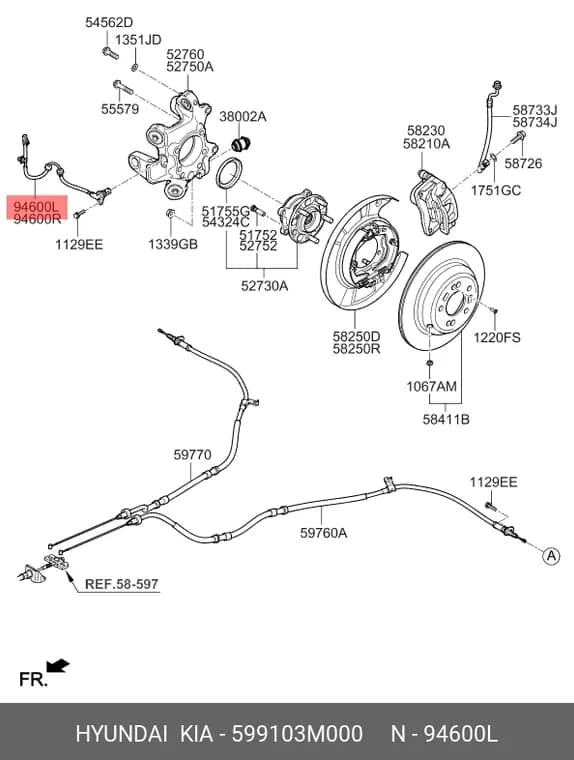 سنسور ABS