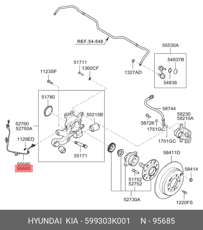 سنسور ABS
