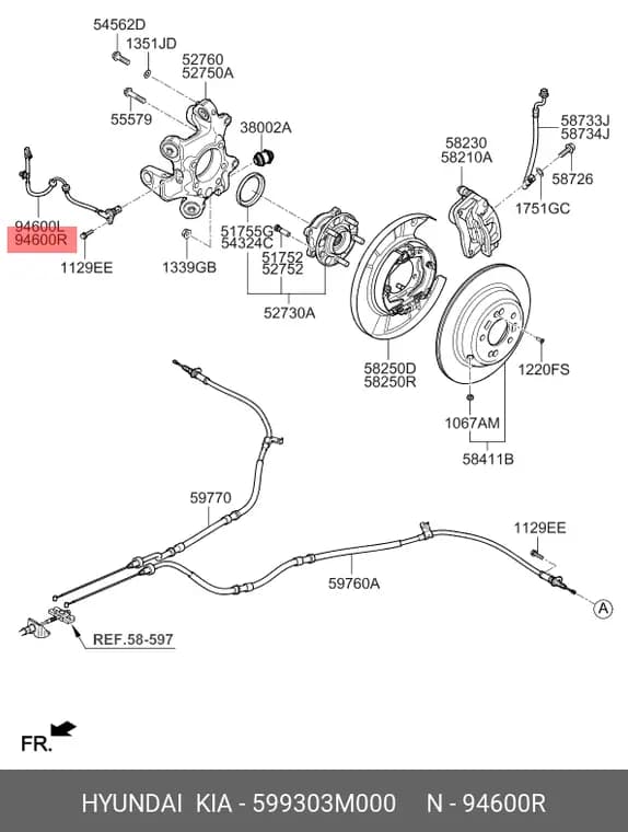 سنسور ABS