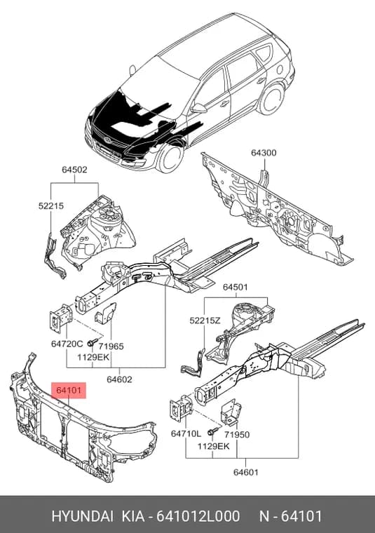 سینی جلو I30
