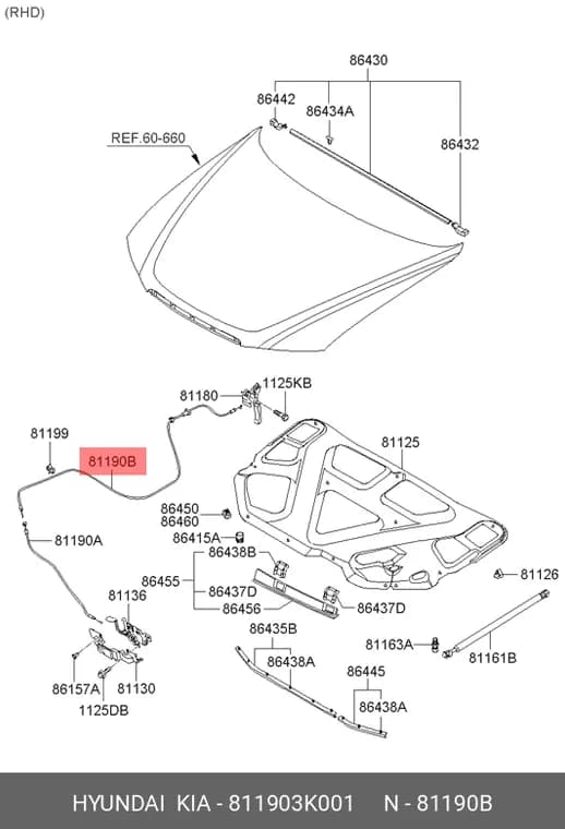 کابل قفل کاپوت