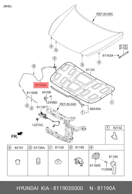 کابل قفل کاپوت