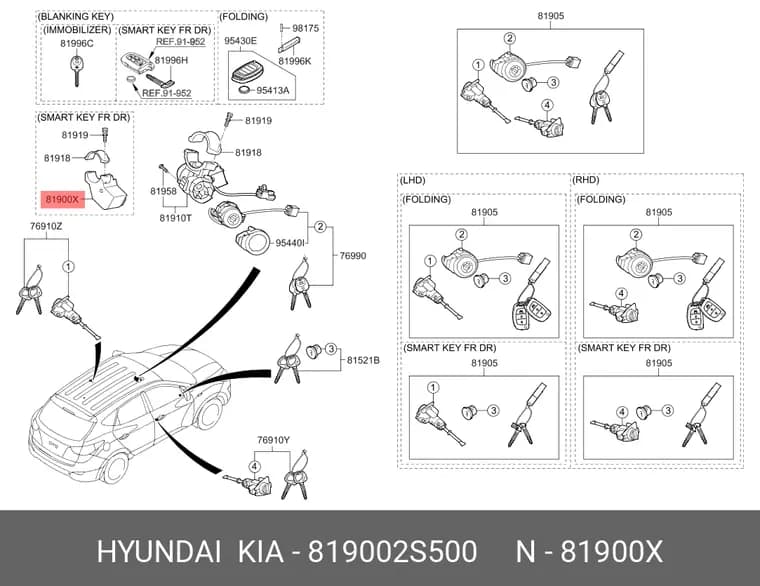 قفل فرمان IX35