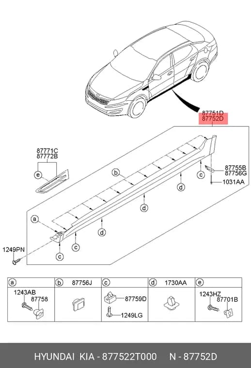 877522T000