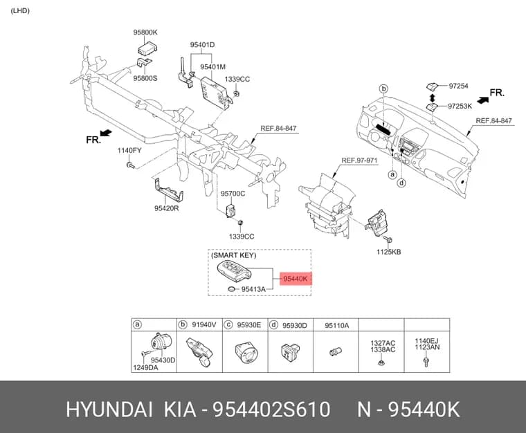 ریموت IX35